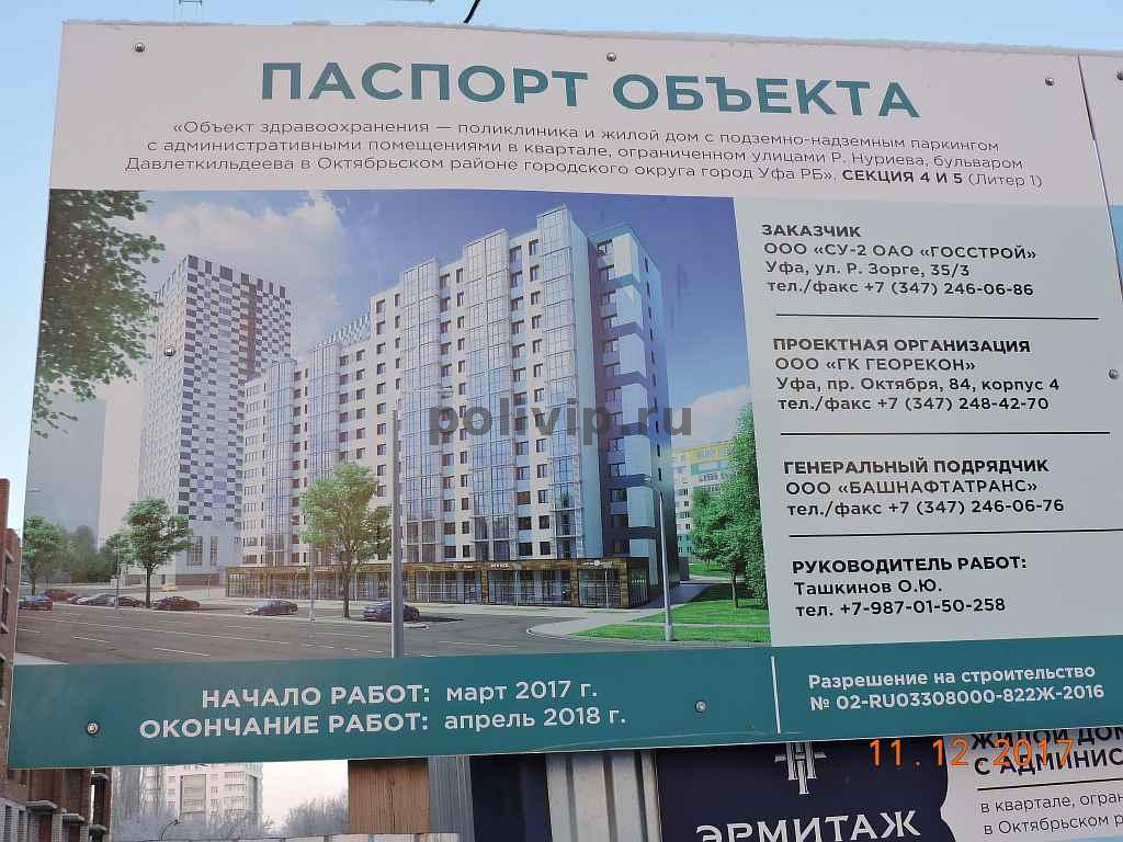 Карта новостроек пермь